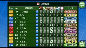 カルチョビットa Youtube