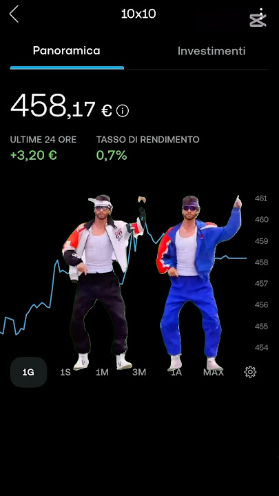 I miei investimenti: Portafoglio 10x10 🟢📈 27/06/26
