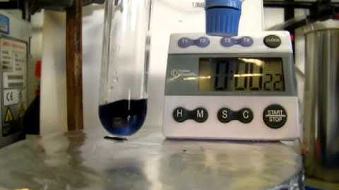 Disproportionation of CuBr in water with PMDETA