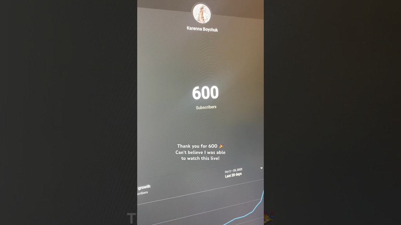 Thank you for 600 💗 