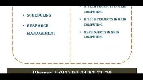 GRID COMPUTING PROGRAMS IN CROATIA