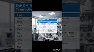 SAP QM module - Useful Transactions