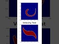 Vortex•S-Flow #velocity #field🌀#cfd #ansysfluent #openfoam #coding#codinglife #new #viral #trending