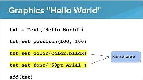 Python Graphics Intro