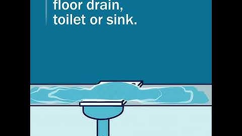 What is a Sewer Backup?