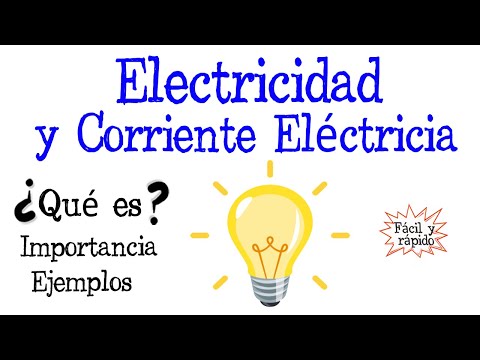 Video: ¿Qué es un no ejemplo de energía eléctrica?
