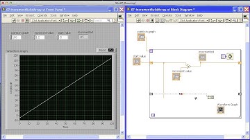 Incrementing using Build Array in Labview.mp4