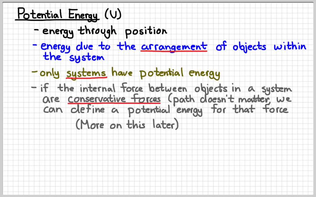 AP Physics 1 Mechanical Energy YouTube