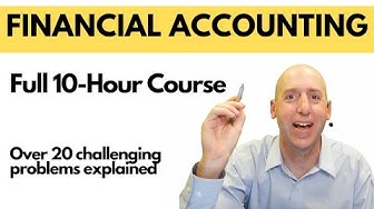 Module 1: The Financial Statements