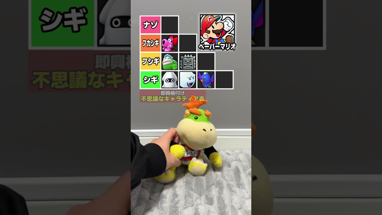マリオの不思議なキャラTier表を作れ！