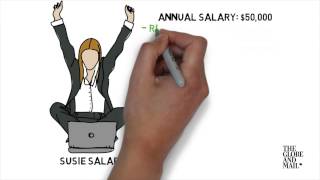 Celebrity Drawing Conclusions: How does making an RRSP contribution lower your tax bill? Net Worth