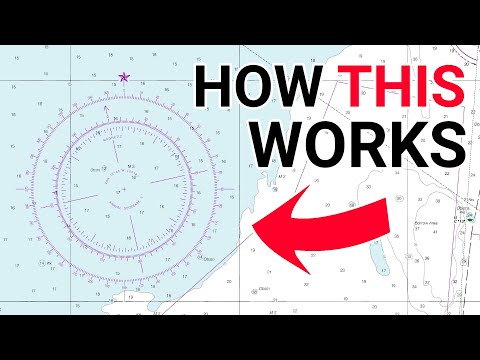 Chartwork Tutorial: Compass Rose