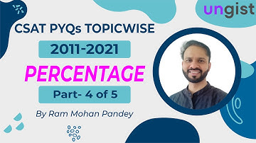 CSAT PYQ Topicwise | CSAT PYQ Solved | CSAT Percentage | CSAT PYQ analysis | RAM MOHAN PANDEY