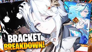 EPIC SEVEN MASTERS EVERY GROUP BREAKDOWN! WHO I THINK WILL WIN! Epic Seven