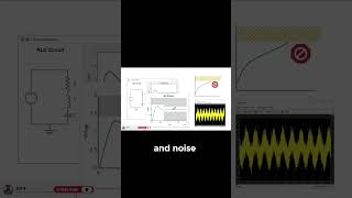 Unlock Circuit Simulation Secrets with matlab onramp #matlab #circuit #telegram #amharic #tutorial