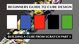 Building a budget-friendly synergy cube from scratch (part 5 - FINAL) Guide