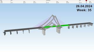 CONSTRUCTION SIMULATION OF GEUMGANG 5th BRIDGE IN SEJONG CITY(SYNCHRO 4D Pro)