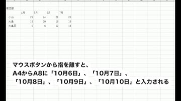 オートフィル － noa出版 リファレンス動画 Excel 2016