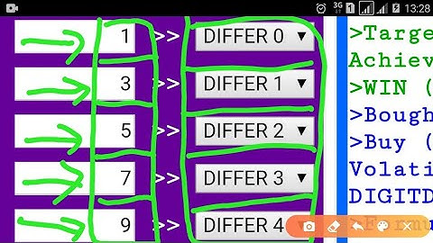 PROFIT 5% PER DAY SERIES : DAY 7 OF 20, PART 1 OF 2. BINARY TRADING BOT SAFE & CONSISTENT.