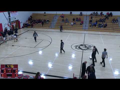 Independence vs Labette County High School Girls' Varsity Basketball