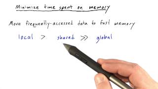 Minimize Time Spent On Memory - Intro to Parallel Programming