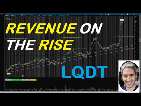 Liquidity Services (LQDT) Stock - Technical Analysis