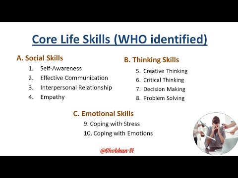 Life Skill Education | Core Life Skills By WHO | B.Ed and M.Ed Notes