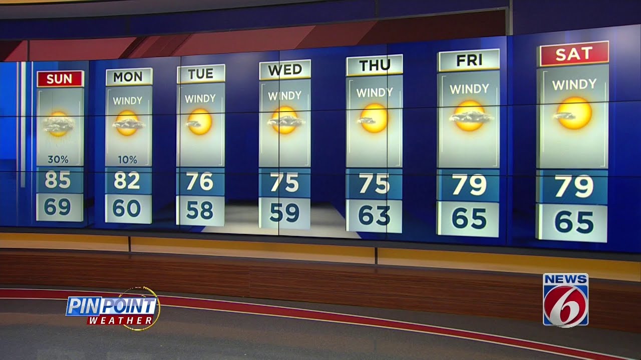 Scattered showers possible Sunday afternoon in Orlando area - YouTube