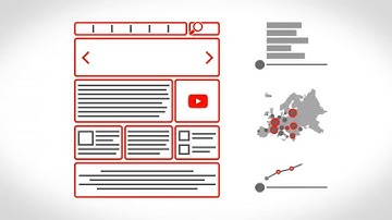 Creativity is intelligence having GREAT fun