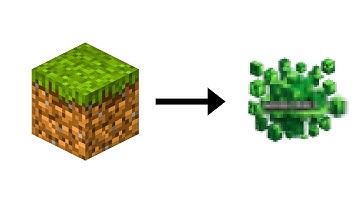 I improved famous logos by oversimplifying them