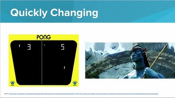 Welcome to CSP Video