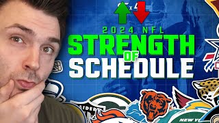 The NFL's Scheduling SECRETS: The Impact of STRENGTH of Schedule