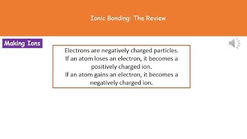 C4 3   Ionic Bonding Foundation Tier Summary