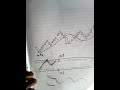 Ashley Hastibeer Life Of A Trader🔥Go Forex  Forex - YouTube