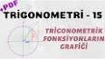 Geometrinin Alan Becerisi: Trigonometri ile ilgili video