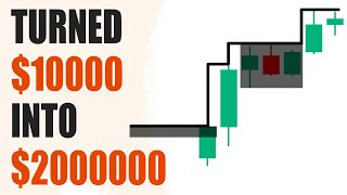 Trading Strategy That Made $2,000,000 (SUPER FAST)