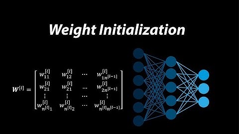 Better Weight Initialization Methods in Deep Learning