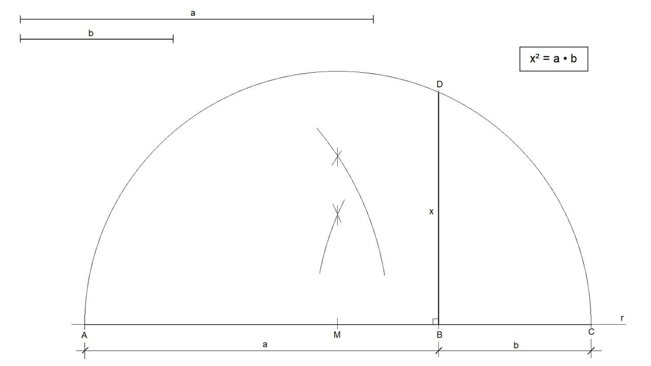 Media Proporcional de dos segmentos por Teorema de la Altura