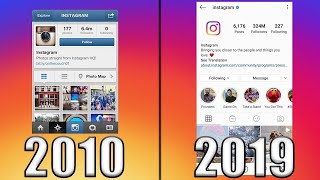 Evolution Of Instagram 2010 2020