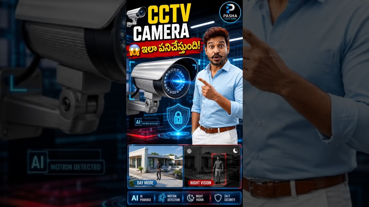 Security Camera CCTV