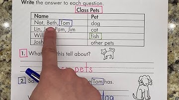 Drawing Conclusions (2nd grade)