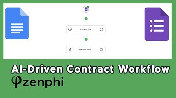 Create, Review, and Sign Contracts with Zenphi and Generative AI