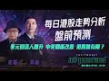 美元回落人匯升，中美關係改善，港股跌有限？ Jep Morning Live 2023-11-20| 港股財經直播 | 即市分析