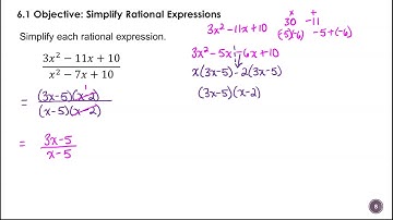 6.1 Rational Expressions - Simplifying and Multiplying