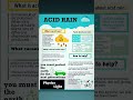 acid rain, what is acid rain?, what causes acid rain?, fact about of acid rain.