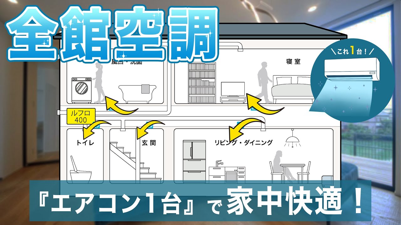 【エアコン1台での全館空調】エアコン1台で家中快適！設置費＆光熱費も削減できる最新空調システムとは？