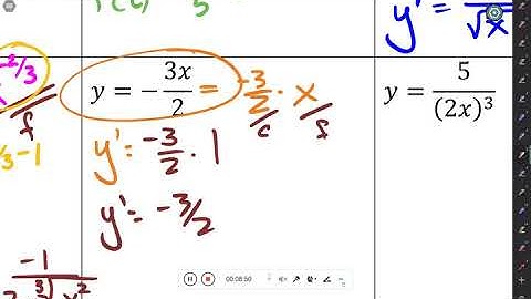 mat 220 s 3 2 derivative rules part 2