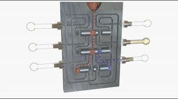 Series Progressive Metering Operation Overview