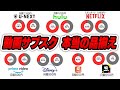 【これ一本で決める】動画系サブスクって結局どこが最強？上位100位のアニメ・映画のラインナップを独自調査してみた【Prime/Netflix/UNEXT/dアニメetc】