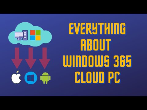 What is Windows 365 Cloud Pc | Windows 365 cloud | Microsoft Windows 365 | Cloud Pc
